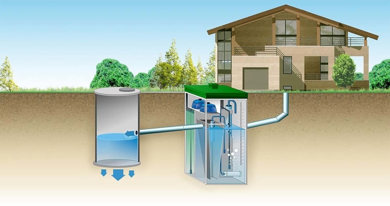 Автономная канализация - решения проблем на долгие годы