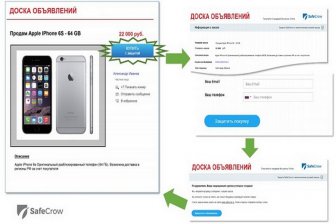 Инструмент для купли-продажи на online досках объявлений разработал SafeCrow