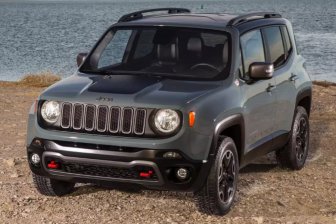 Jeep привезёт в Россию новые комплектации кроссовера Renegade