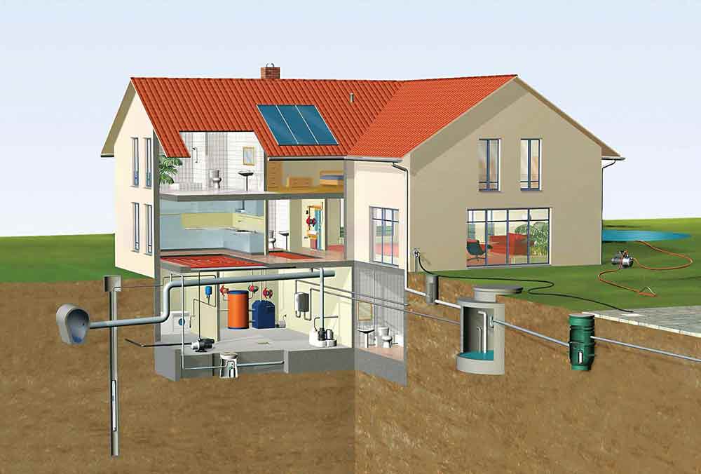 Советы по организации водоснабжения в частном доме