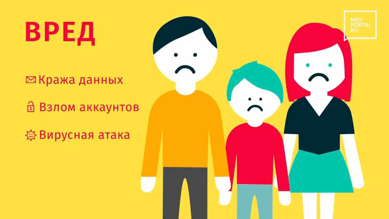 Как безопасно пользоваться Интернетом?