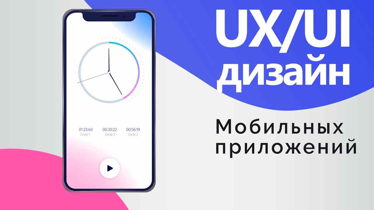 UX для пользователей мобильных устройств